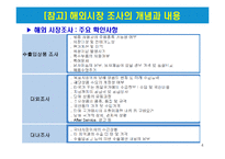 국내와 해외 무역지원기관 활용방법-4