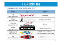 국내와 해외 무역지원기관 활용방법-6