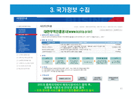 국내와 해외 무역지원기관 활용방법-11