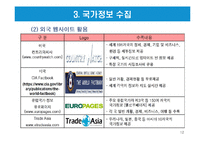 국내와 해외 무역지원기관 활용방법-12