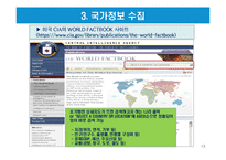 국내와 해외 무역지원기관 활용방법-13