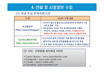 국내와 해외 무역지원기관 활용방법-16