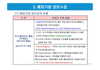 국내와 해외 무역지원기관 활용방법-18