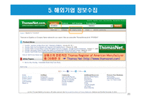국내와 해외 무역지원기관 활용방법-20