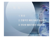 무역거래에 있어서의 해외거래선 발굴방법-2