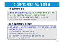 무역거래에 있어서의 해외거래선 발굴방법-4