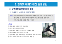 무역거래에 있어서의 해외거래선 발굴방법-14
