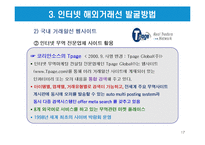 무역거래에 있어서의 해외거래선 발굴방법-17
