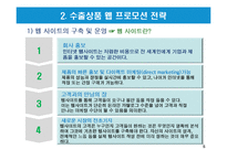 수출상품의 웹프로모션 전략-7