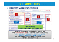 수출상품의 웹프로모션 전략-18
