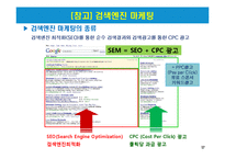 수출상품의 웹프로모션 전략-19