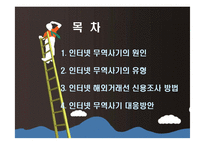 인터넷 무역사기의 유형과 해외거래선의 신용조사 방법-2
