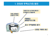 인터넷 무역사기의 유형과 해외거래선의 신용조사 방법-3