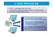 인터넷 무역사기의 유형과 해외거래선의 신용조사 방법-6