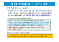 인터넷 무역사기의 유형과 해외거래선의 신용조사 방법-12