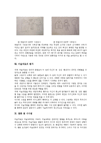 [미술치료]미술치료 정의, 미술치료 중요성, 미술치료 대상, 미술치료기법, 미술치료 진단, 미술치료 사례, 미술치료 평가, 미술치료 관련 시사점-9