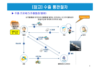 전자통관시스템(UNI-PASS)과 전자 선하증권-4