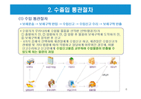 전자통관시스템(UNI-PASS)과 전자 선하증권-6