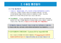 전자통관시스템(UNI-PASS)과 전자 선하증권-7
