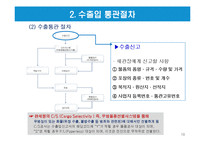 전자통관시스템(UNI-PASS)과 전자 선하증권-10