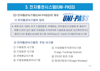 전자통관시스템(UNI-PASS)과 전자 선하증권-12