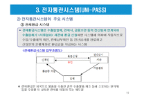 전자통관시스템(UNI-PASS)과 전자 선하증권-15