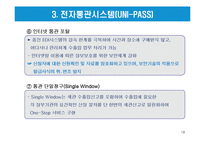 전자통관시스템(UNI-PASS)과 전자 선하증권-18