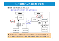 전자통관시스템(UNI-PASS)과 전자 선하증권-19