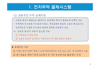 전자무역 결제시스템-3