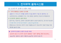 전자무역 결제시스템-4