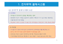전자무역 결제시스템-5