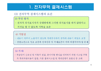 전자무역 결제시스템-6