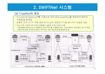 전자무역 결제시스템-9