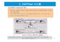 전자무역 결제시스템-10