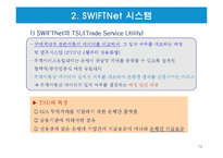 전자무역 결제시스템-13