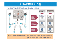전자무역 결제시스템-14