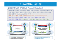 전자무역 결제시스템-15