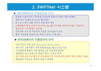 전자무역 결제시스템-17
