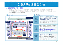 무역자동화와 EDI-8