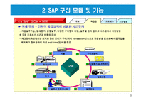 무역자동화와 EDI-9