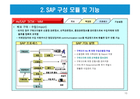 무역자동화와 EDI-10