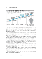[노인문제]노인인구 증가에 따른 영향과 사회문제 보고서-3