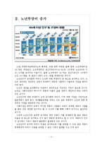[노인문제]노인인구 증가에 따른 영향과 사회문제 보고서-4