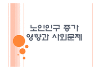 [노인문제]노인인구 증가에 따른 영향과 사회문제 PPT자료-1