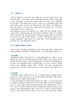 [여행업] 여행업의 종류와 과제-2
