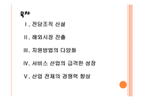 [프렌차이즈]프랜차이즈산업 육성과 지원방안 PPT자료-2