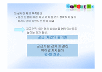 e-SCM의 성공사례와 시사점-15