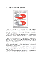 [독도문제]독도문제에 대한 일본의 주장과 대처방안 보고서-3