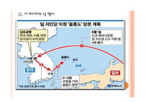 [독도문제]독도문제에 대한 일본의 주장과 대처방안 PPT자료-11