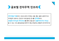 글로벌 전자무역 인프라 구축사례-4